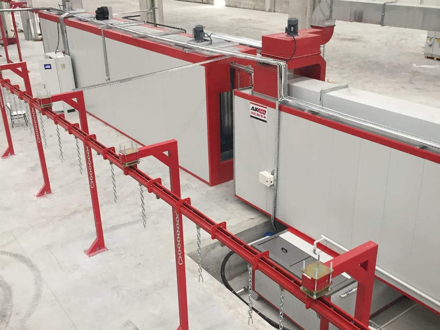 Complete coating line with conveyor, oven and control cabinet