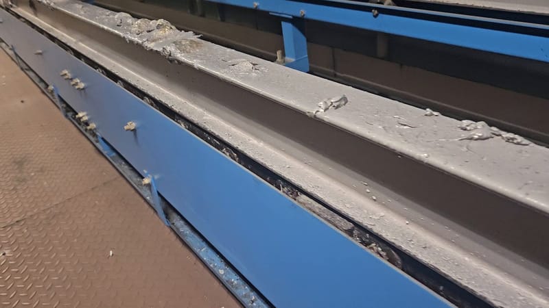 Challenge visualization